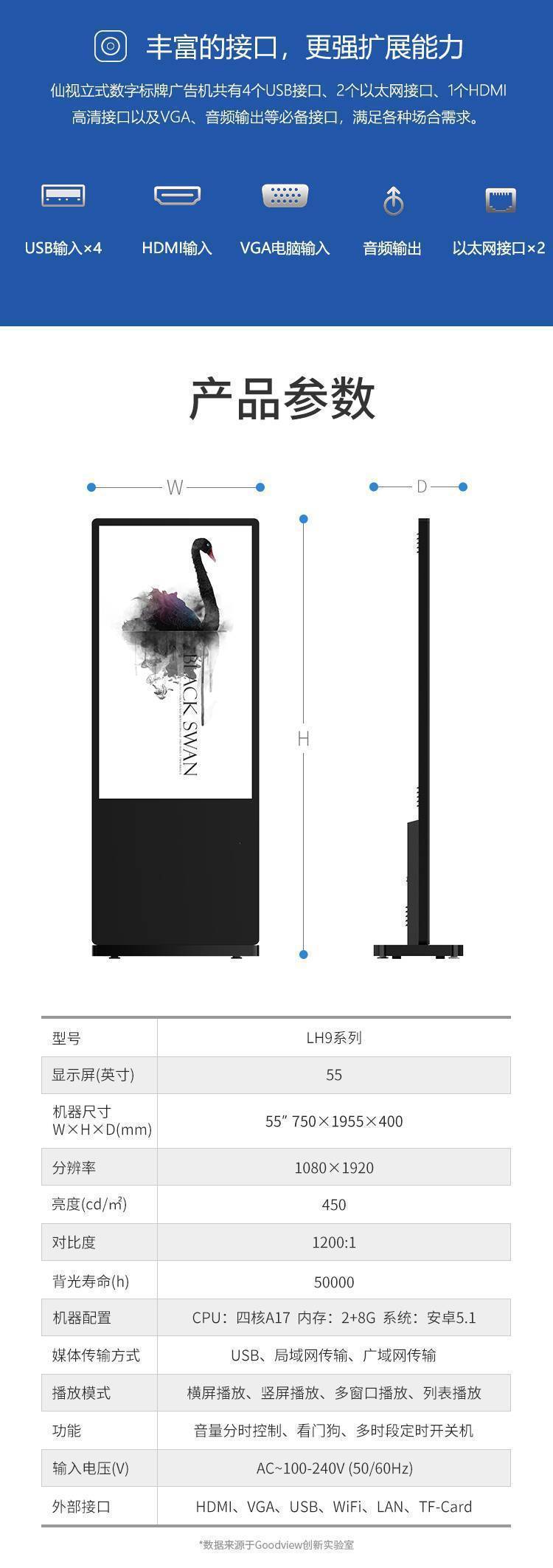 仙视55寸双面屏 数字标牌领域的革新力量