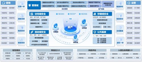 美创科技参编《数字政府建设与发展研究报告（2023）》正式发布，赋能数字政府信息咨询服务新高度